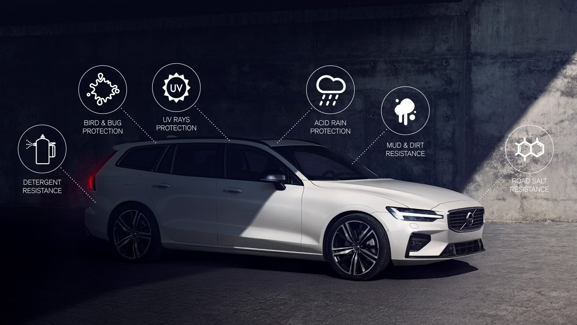While It’s With Us… Give Your Volvo the Protection It Deserves